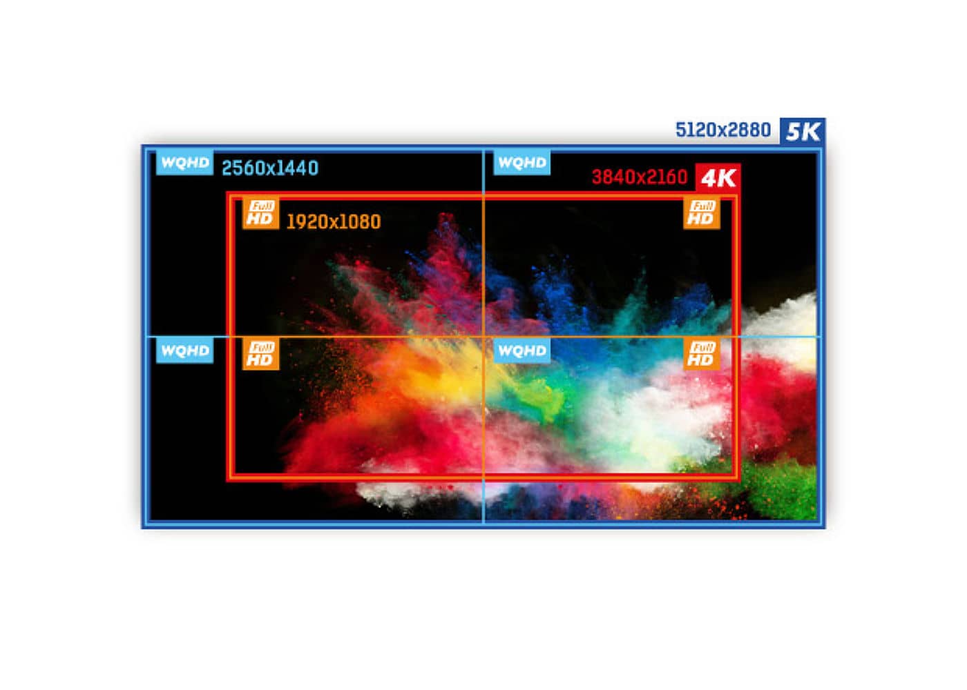 iiyama ProLite 5K XB2779QQS-S1 official product image 1 of 2